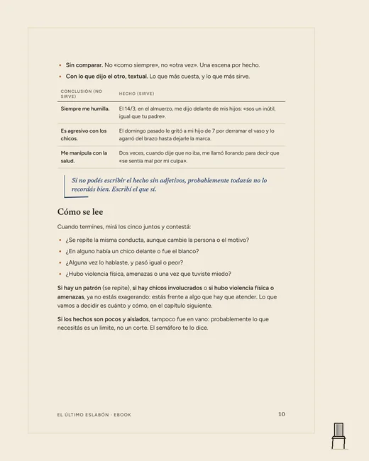 Página del Test de los 5 Hechos: la tabla de conclusión contra hecho